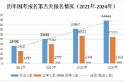 第二届一带一路国际技能大赛朋友圈扩容，共绘全球技能发展新篇章